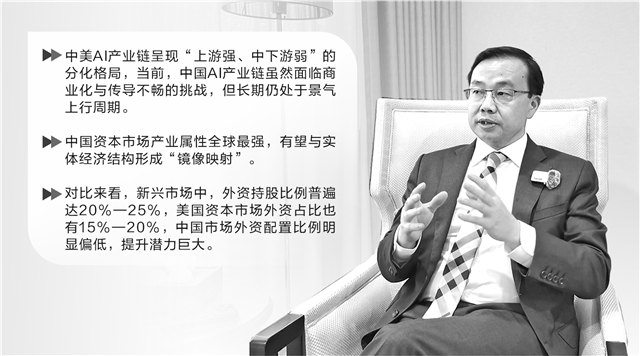 孙瑜:中国资产“含科量”持续提升 外资增持空间广阔,“5家里有3家超配”
